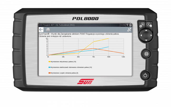 PDL8000_Front_PL PDL8000_Front_PL